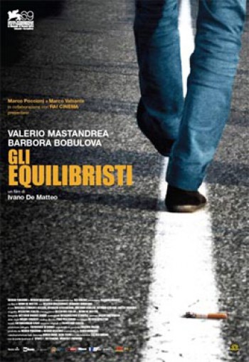 Akt balansiranja